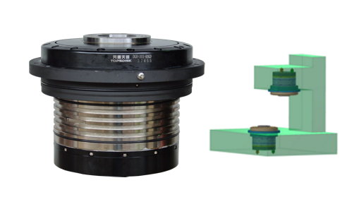 DGB-301/DGB-301P Rotary Table for CNC Grinding Machine